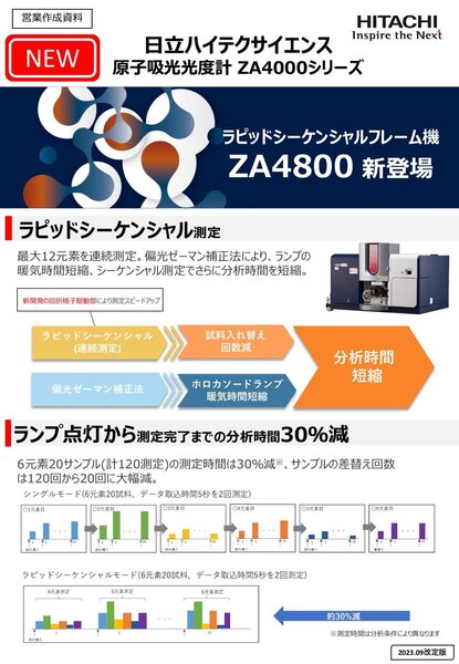 偏光ゼーマン原子吸光光度計「ZA4000」シリーズ4機種発売